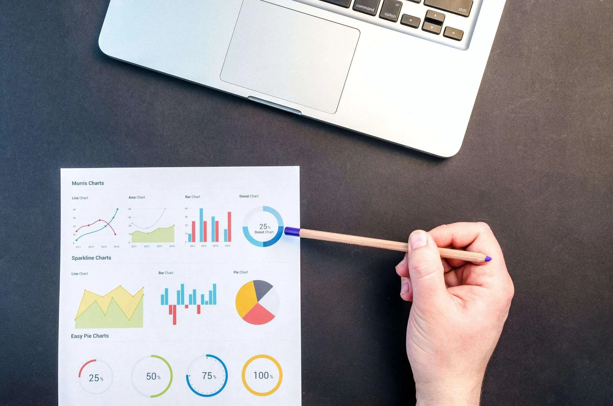 How to Write and Develop a Research Hypothesis